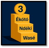 Schéma de progression avec trois niveaux de cours de langue
